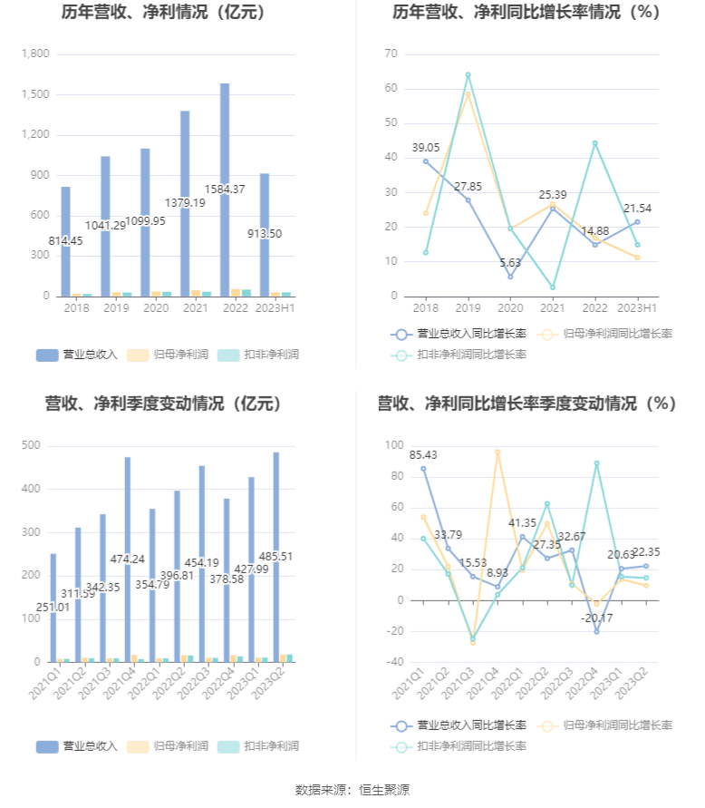 新澳天天開獎資料大全最新54期,精細(xì)化執(zhí)行設(shè)計_bundle74.280