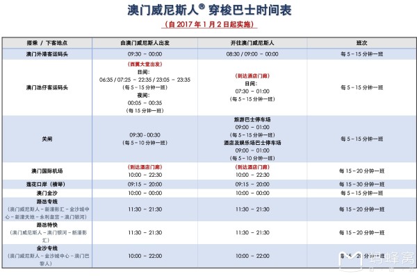 2024今晚澳門開獎結果,快速實施解答策略_靜態(tài)版55.129