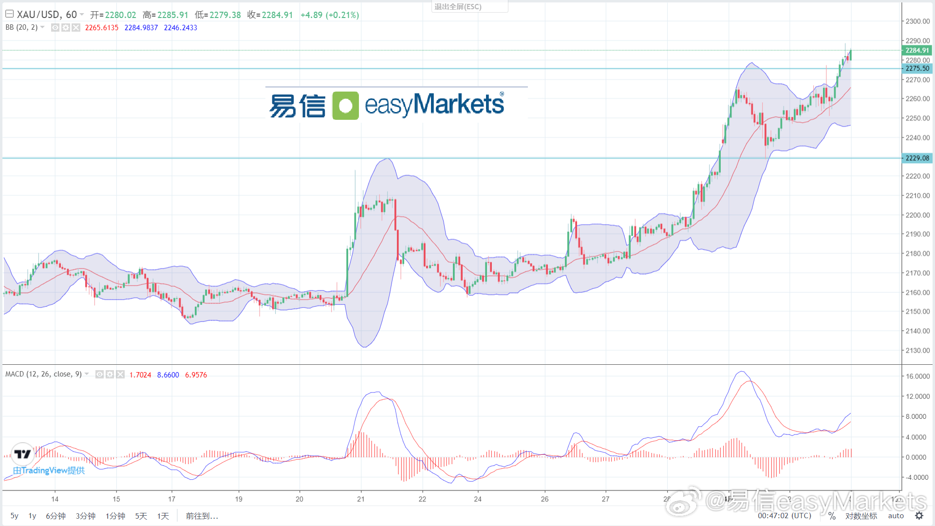 新澳门六开奖结果查询,高度协调策略执行_尊贵款62.940