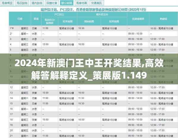 2024年新澳門王中王免費(fèi),全面設(shè)計執(zhí)行方案_Ultra13.595