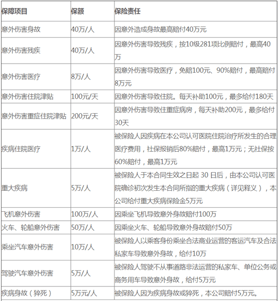 勞務(wù)派遣 第296頁