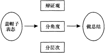 新奧門(mén)特免費(fèi)資料大全凱旋門(mén),現(xiàn)象解答解釋定義_游戲版36.316