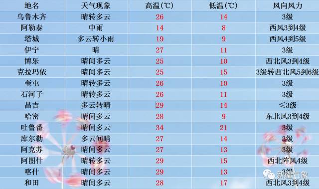 新澳門今晚開特馬開獎2024年11月,精準實施分析_V版61.675