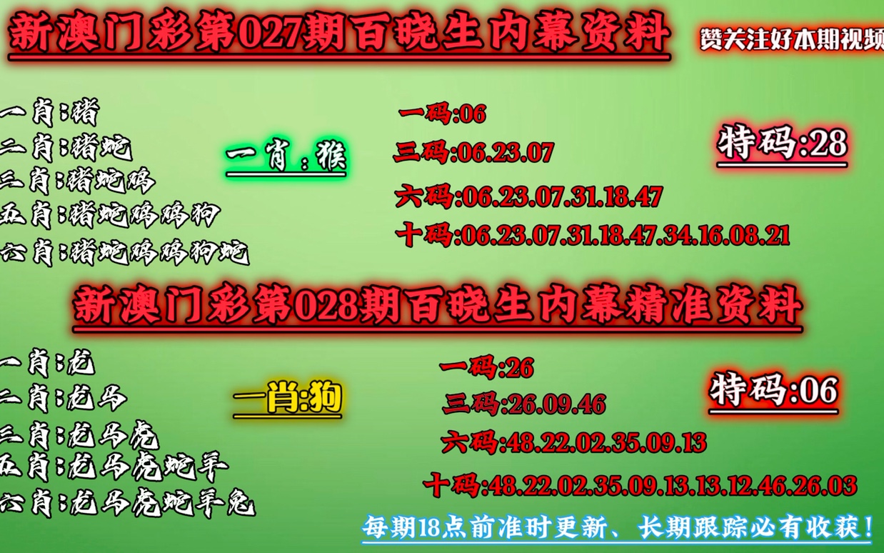 新澳今晚一肖一碼準(zhǔn)確,決策信息解析說明_挑戰(zhàn)版97.994