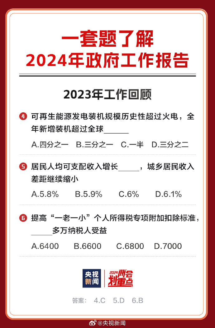 2024年正版資料免費(fèi)大全最新版本亮點(diǎn)優(yōu)勢(shì)和亮點(diǎn),深入數(shù)據(jù)執(zhí)行解析_增強(qiáng)版32.96