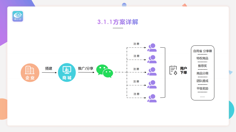 新澳門(mén)一肖中100%期期準(zhǔn)精準(zhǔn)軟件,精細(xì)化策略定義探討_理財(cái)版83.524