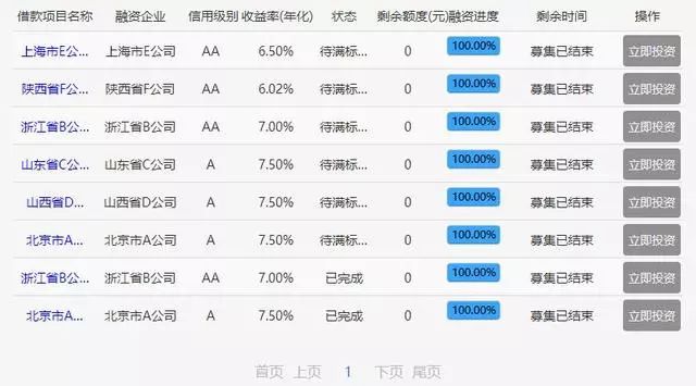 性實行 第81頁