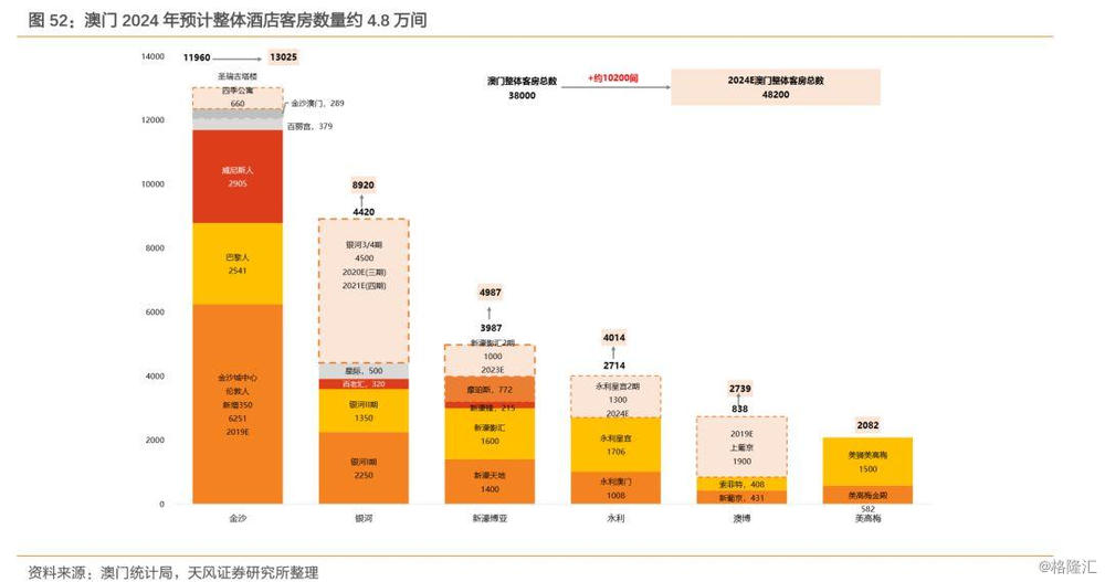 2024年新澳免費(fèi)資料大全,綜合數(shù)據(jù)解析說(shuō)明_8DM44.718