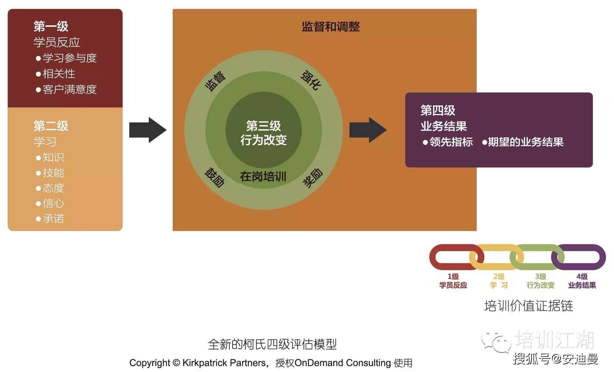 合理地 第28页