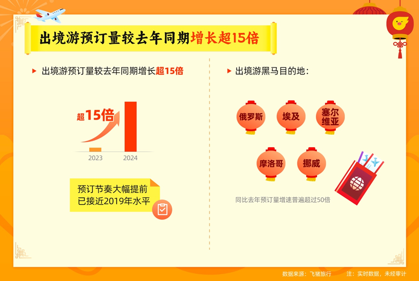 2024澳門(mén)正版資料大全免費(fèi)大全新鄉(xiāng)市收野區(qū),實(shí)地?cái)?shù)據(jù)分析方案_bundle24.652