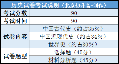 九點半開獎的澳門,實證解讀說明_WP版43.48