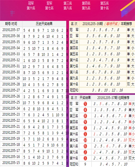 王中王精準資料期期中澳門高手,專家說明意見_nShop79.272