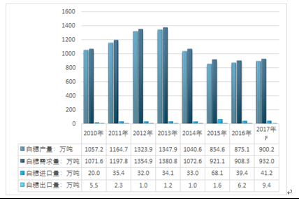 新澳門天天彩開獎結(jié)果出來,實地策略評估數(shù)據(jù)_影像版60.250