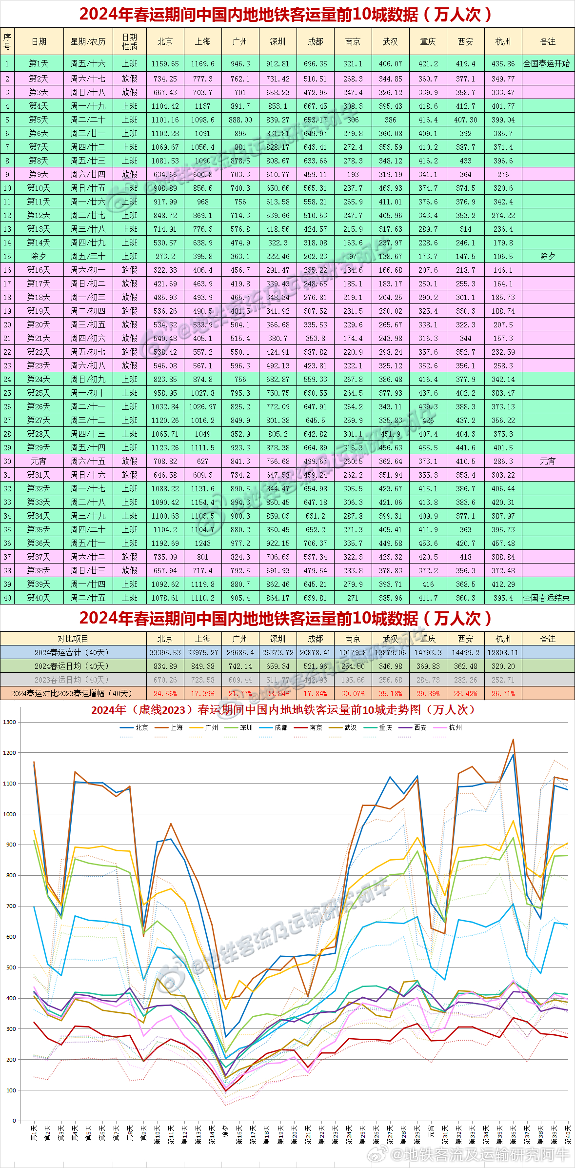 新澳開獎記錄今天結(jié)果,實地考察分析數(shù)據(jù)_特別款18.159