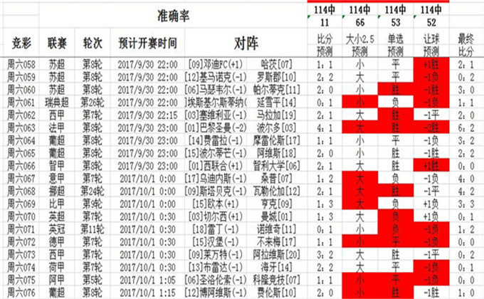 014967cσm查詢,澳彩資料,平衡性策略實施指導_開發(fā)版42.792