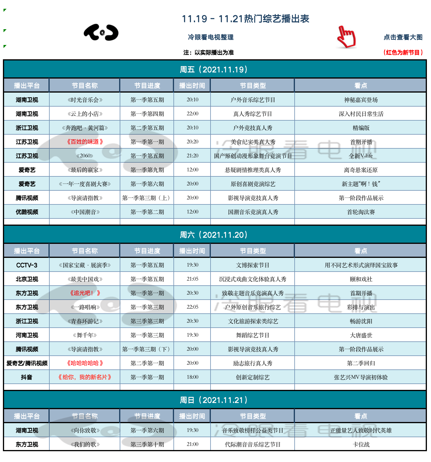 查看二四六香港開(kāi)碼結(jié)果,具體操作指導(dǎo)_3K32.318