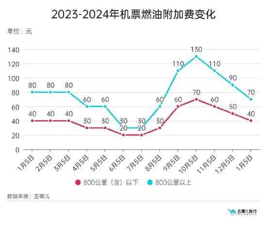 2024老澳今晚開獎結(jié)果查詢表,精細化策略探討_超級版34.753