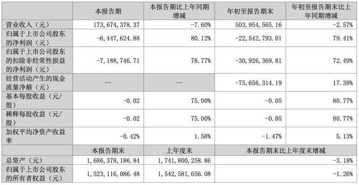 2024澳門六開彩開獎結(jié)果查詢表,深入執(zhí)行數(shù)據(jù)策略_理財版10.645