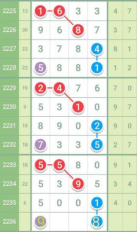 最準一肖一碼一孑一特一中,實地計劃驗證策略_挑戰(zhàn)版26.595