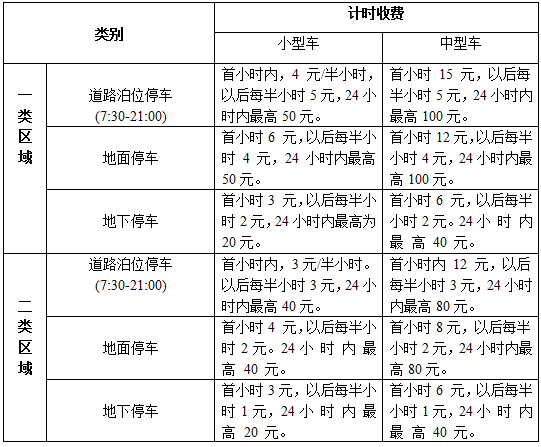 新澳今天最新免费资料,适用实施策略_HDR版82.599