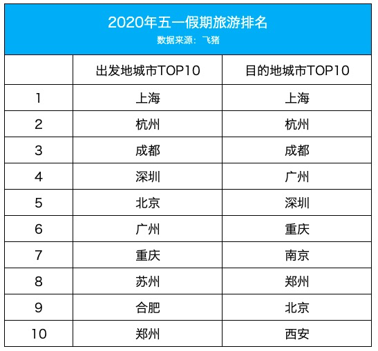 澳门开奖结果+开奖记录表013,实地研究数据应用_户外版65.636