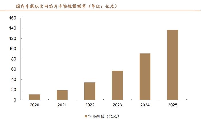 新澳門一肖中100%期期準,前沿說明解析_Chromebook99.506