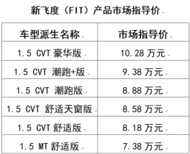 二四六天好彩(944cc)免費(fèi)資料大全2022,涵蓋廣泛的解析方法_Q60.379