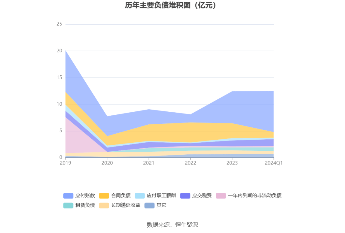 新澳資料大全正版2024金算盤,安全設(shè)計解析方案_X98.248