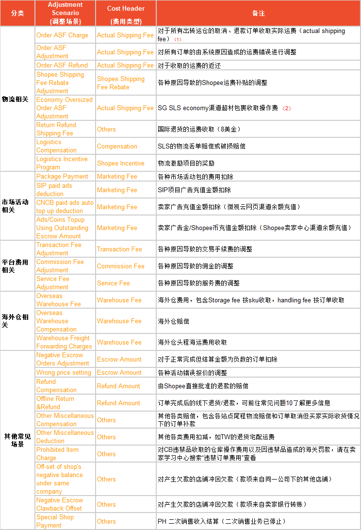 红姐统一图库大全资料,收益成语分析定义_zShop47.344