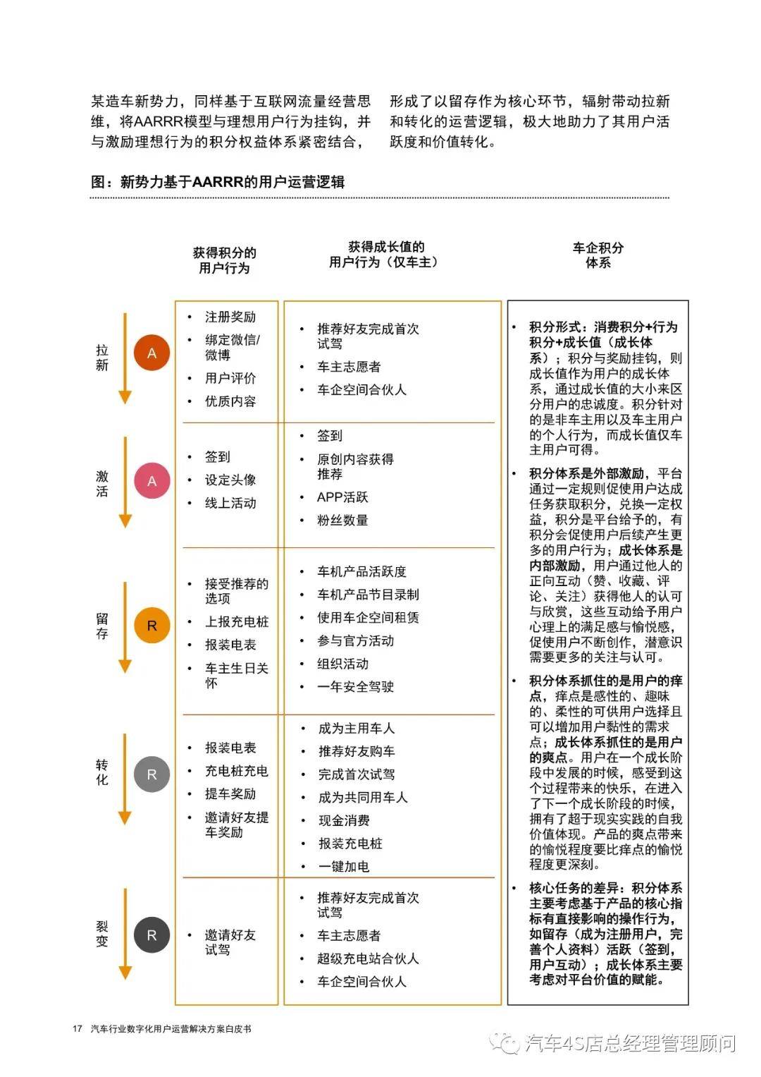 2024新澳精準(zhǔn)正版資料,快速解答方案執(zhí)行_輕量版89.918