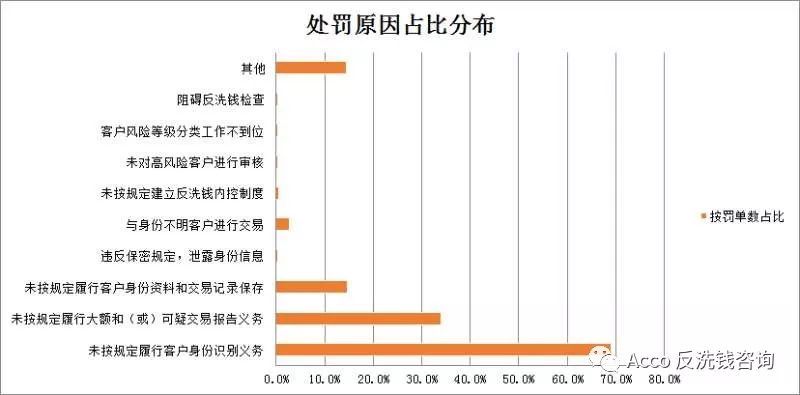 2024年澳門(mén)大全免費(fèi)金鎖匙,實(shí)地分析解釋定義_V版29.297