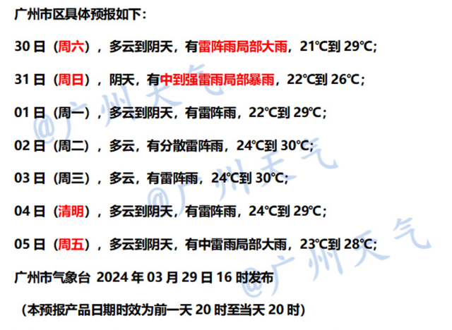 2024年新澳免费资料大全,动态调整策略执行_Phablet53.640