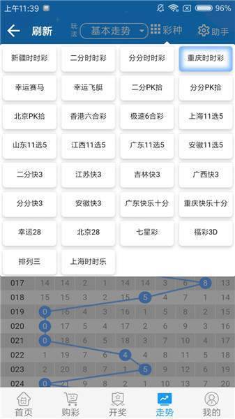 最準(zhǔn)一碼一肖100%噢,整體規(guī)劃講解_Advanced91.841