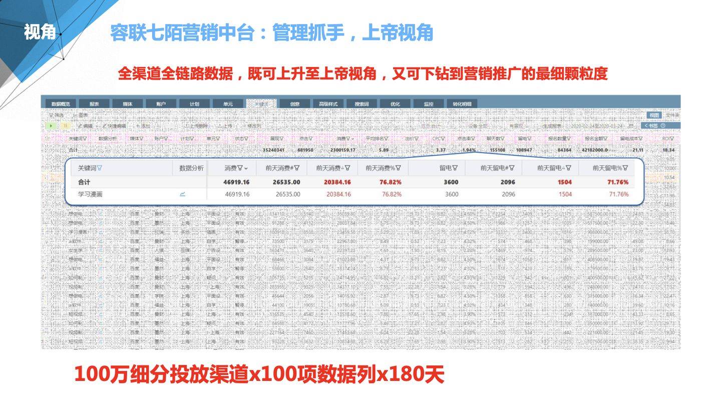 7777788888精準(zhǔn)新傳真,機(jī)構(gòu)預(yù)測(cè)解釋落實(shí)方法_LE版62.679