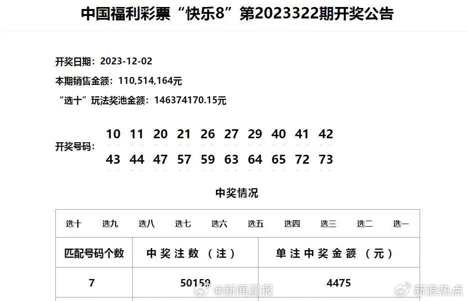 噢門今天六開彩開獎+結(jié)果澳門六開將記錄澳,最新正品解答落實_戶外版2.632