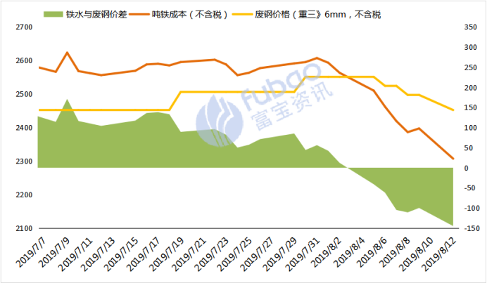 三肖三期必出特馬,前沿分析解析_模擬版34.468