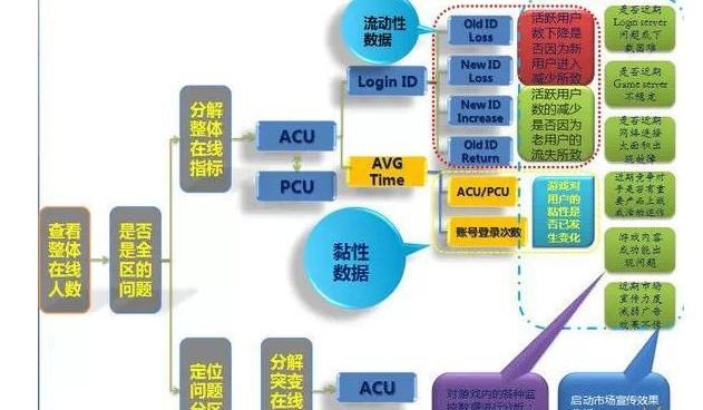 新奥精准免费资料提供,灵活解析执行_Linux58.140