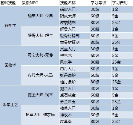 澳门正版资料全年免费公开精准资料一,快速响应计划解析_XR22.163