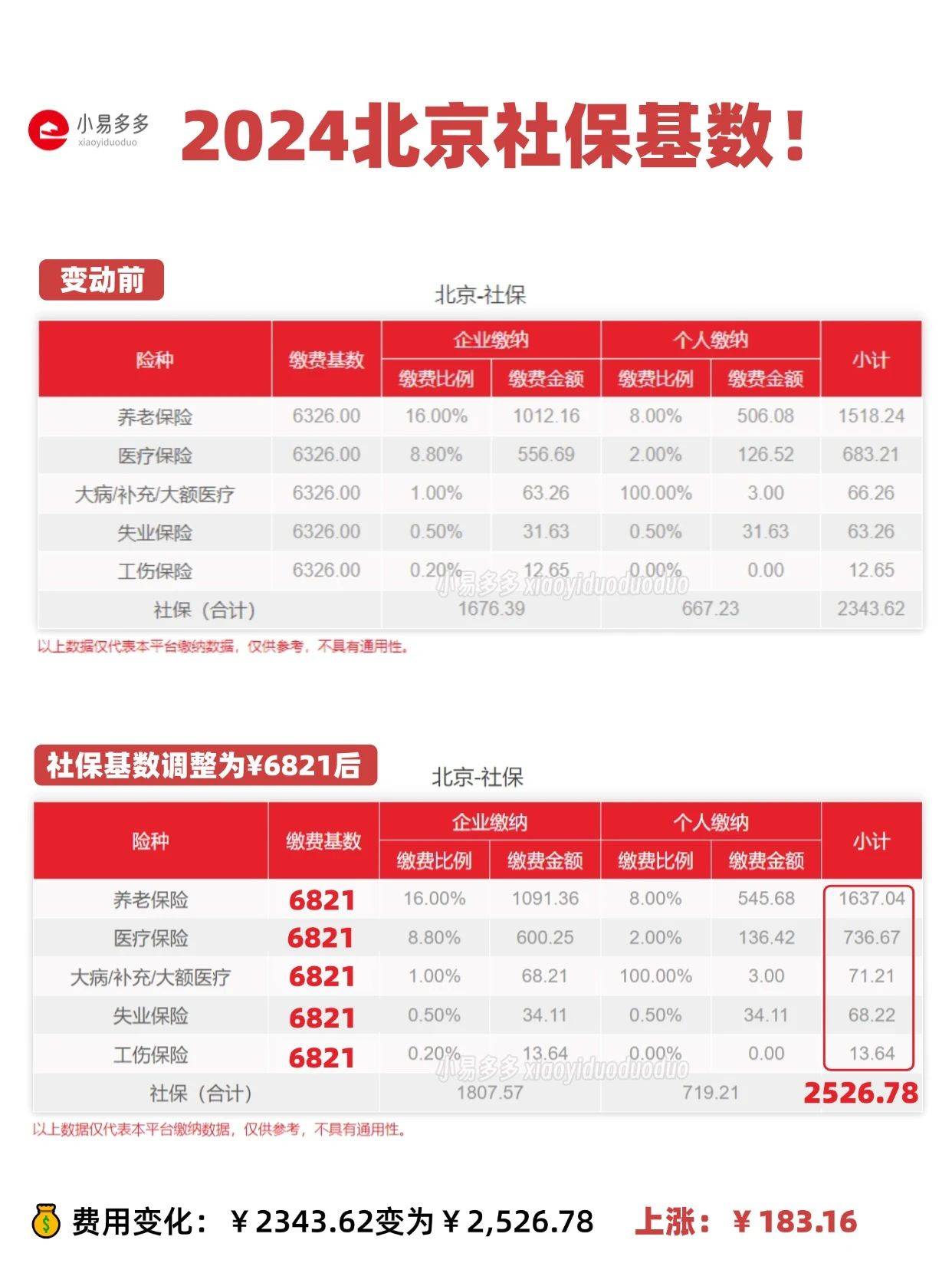 2024澳门精准正版资料大全,数据引导计划执行_冒险版33.719