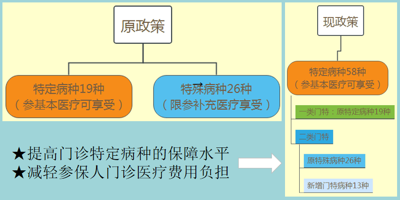 新奧門特免費(fèi)資料大全求解答,實(shí)地分析解釋定義_N版74.225