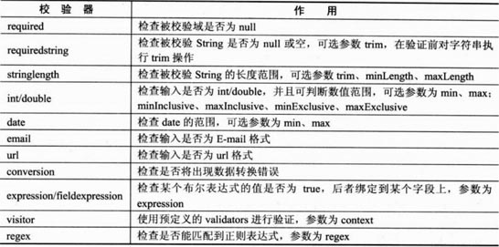 管家婆一票一碼100正確今天,實(shí)地數(shù)據(jù)驗(yàn)證策略_Deluxe23.72