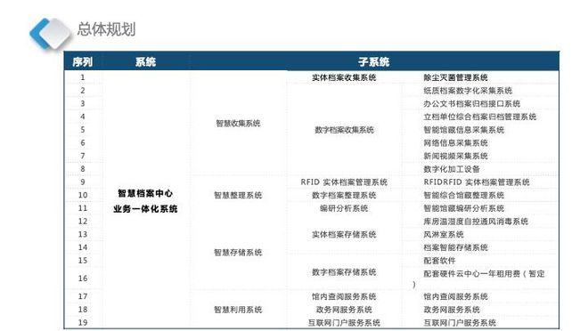 2024新奧精準資料免費大全,快捷問題策略設計_Linux77.852