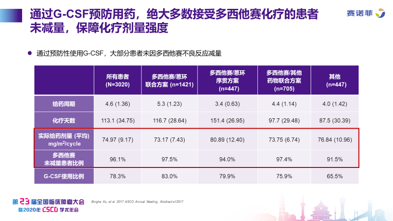 新澳精準(zhǔn)資料免費(fèi)提供221期,未來規(guī)劃解析說明_儲(chǔ)蓄版11.198