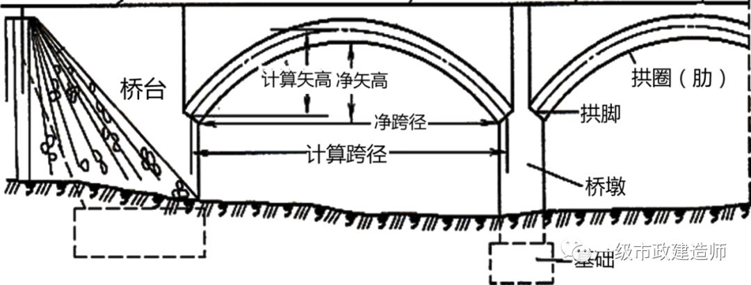 健全的 第84頁