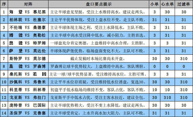 新澳門全年免費資料,實時解答解析說明_XP17.726