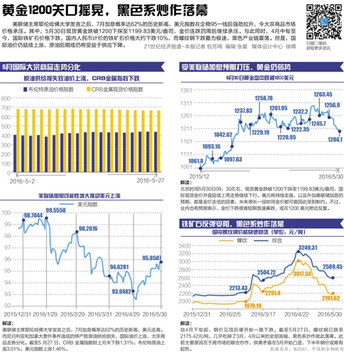 澳门天天彩期期精准单双波色,数据实施整合方案_zShop32.38