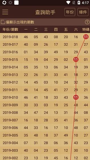 澳門六開獎結(jié)果2024開獎記錄查詢,實地考察分析_UHD版49.877