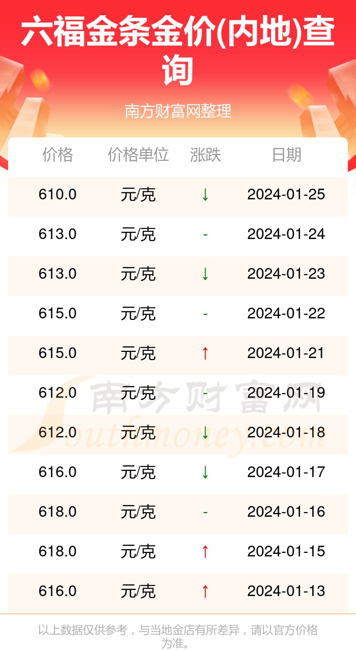 澳門一碼一碼100準(zhǔn)確AO7版,詮釋解析落實_理財版88.640