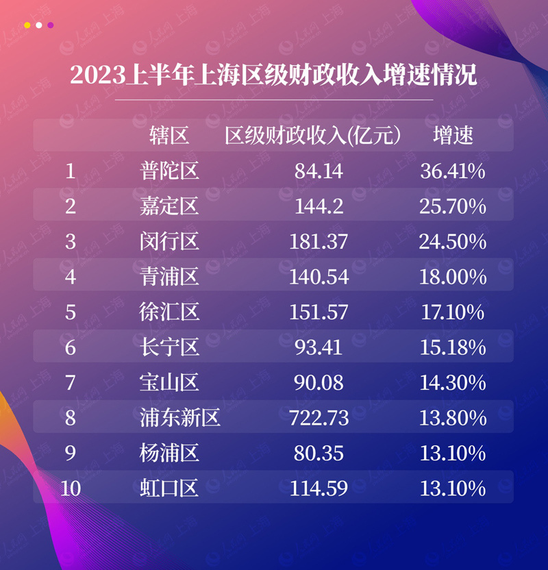 勞務(wù)派遣 第300頁