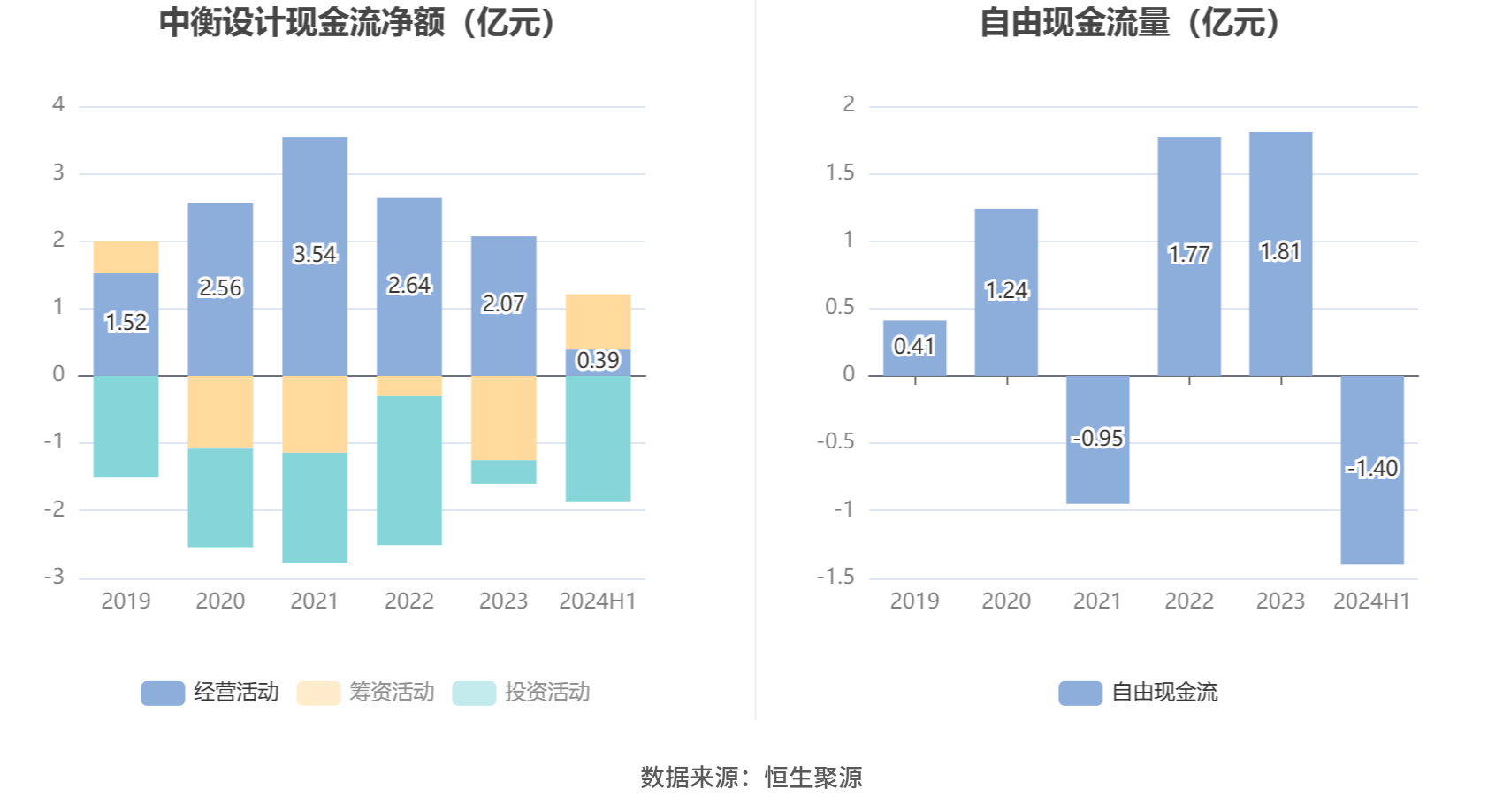 2024年港彩開(kāi)獎(jiǎng)結(jié)果,深層數(shù)據(jù)策略設(shè)計(jì)_yShop38.652